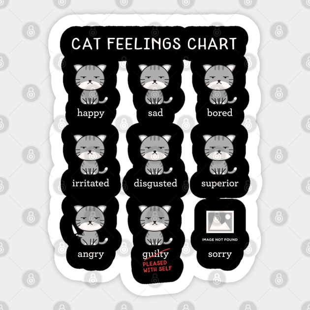 Cat Feelings Chart Sticker by Tingsy
